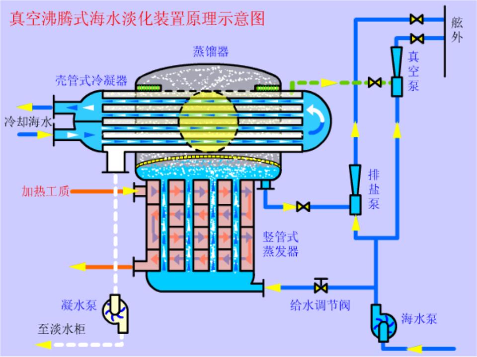 青岛海洋科普宣讲团成立